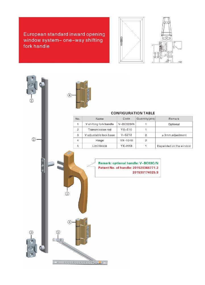 European standard inward opening window system- one-way shifting fork handle